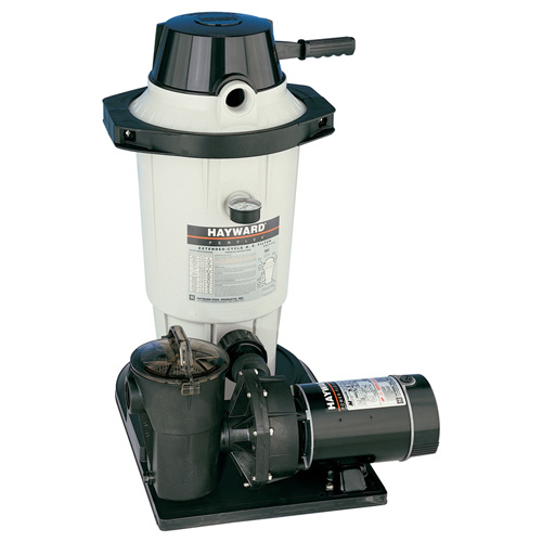 Perflex® Systems