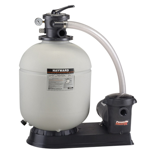 ProSeries Systems