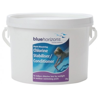 Chlorine Stabiliser