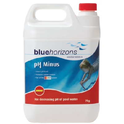 PH Minus