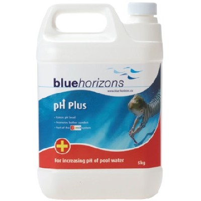 PH Plus