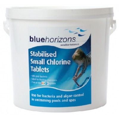 Small Chlorine Tablets