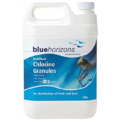 Stabilised Chlorine Granules