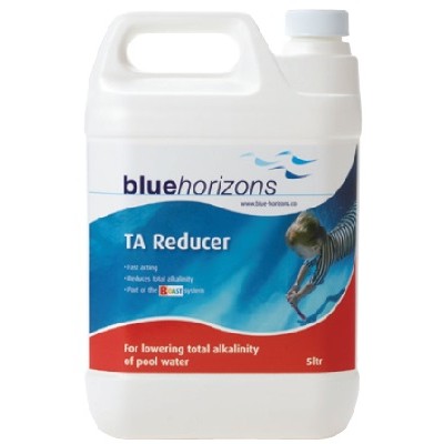 TA Reducer