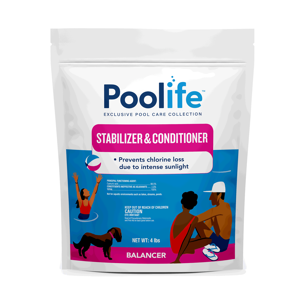 Stabilizer and Conditioner